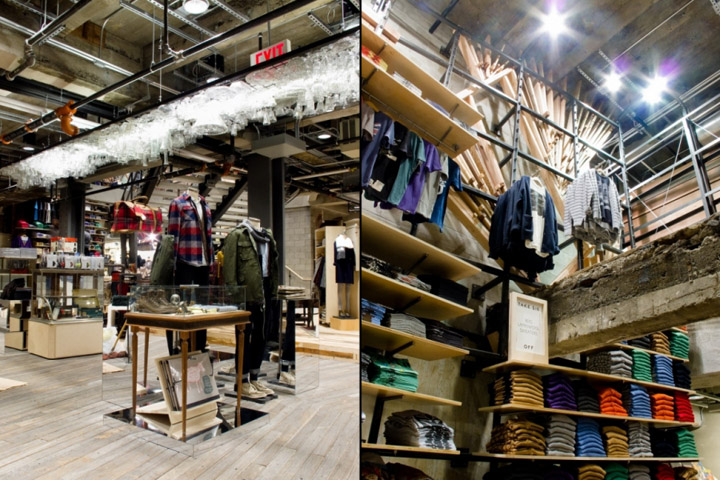 Top Urban Outfitters in New York