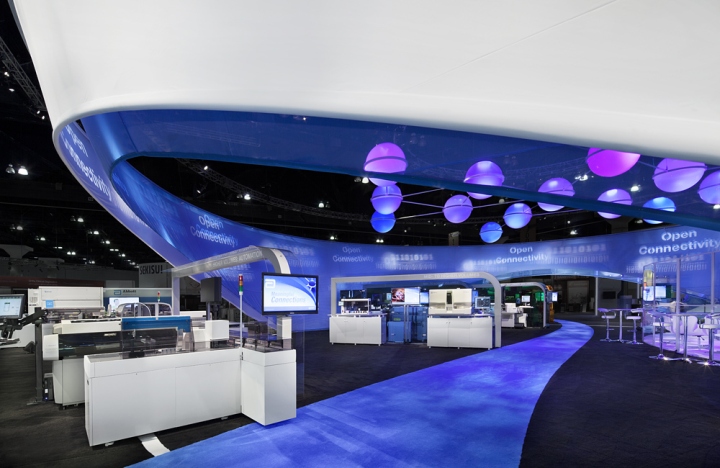 » Abbott Laboratories Exhibit By Catalyst, Los Angeles – California