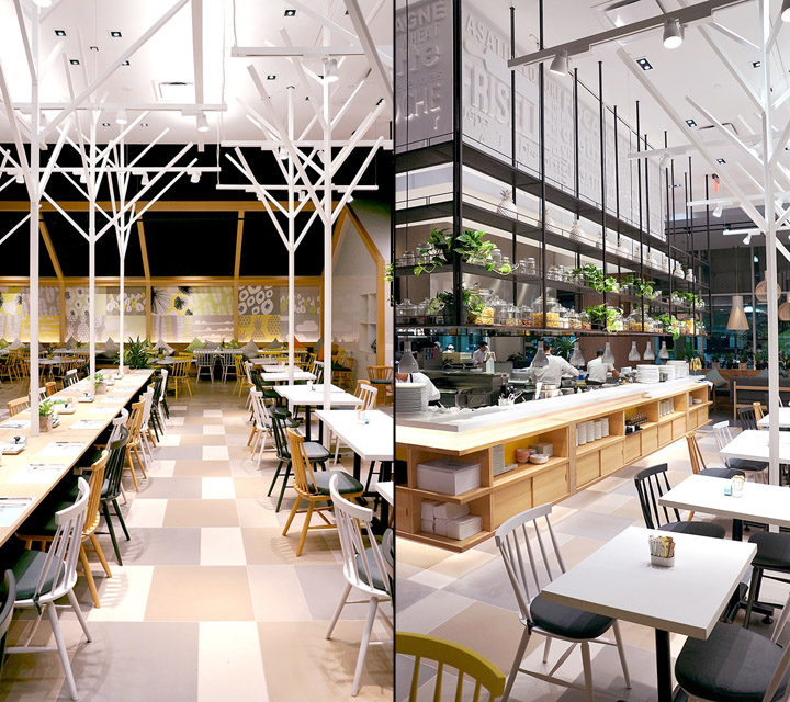 Canteen  Cafe design, Architecture, Restaurant design