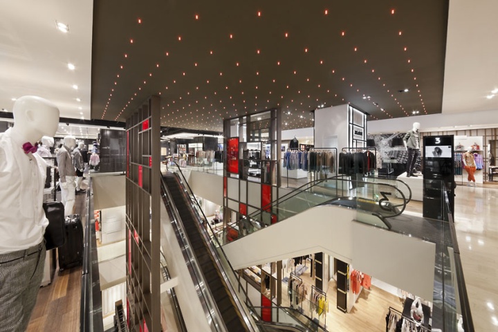 German Luxury Department Store | IQS Executive