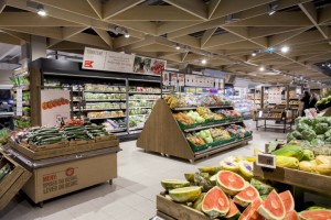 » Meny supermarkets by Household, Norway