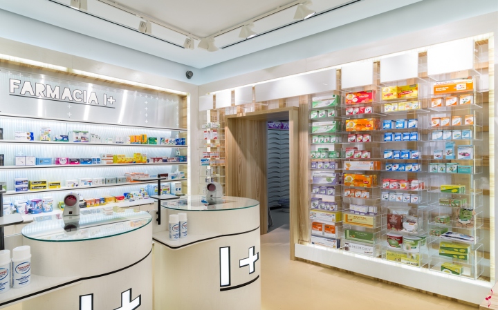 » I+ Pharmacy by Marketing-Jazz, Sevilla – Spain